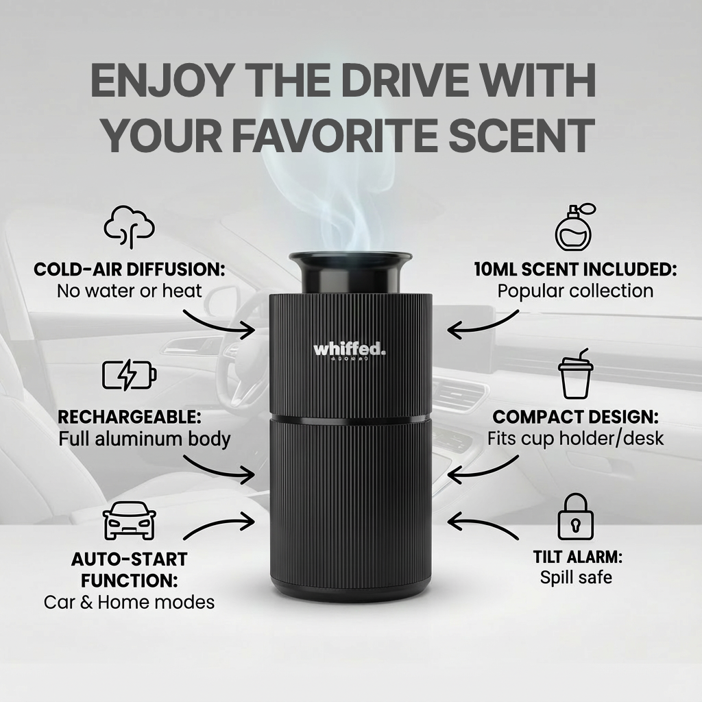 Mobile One Envy & Top Scent Bundle